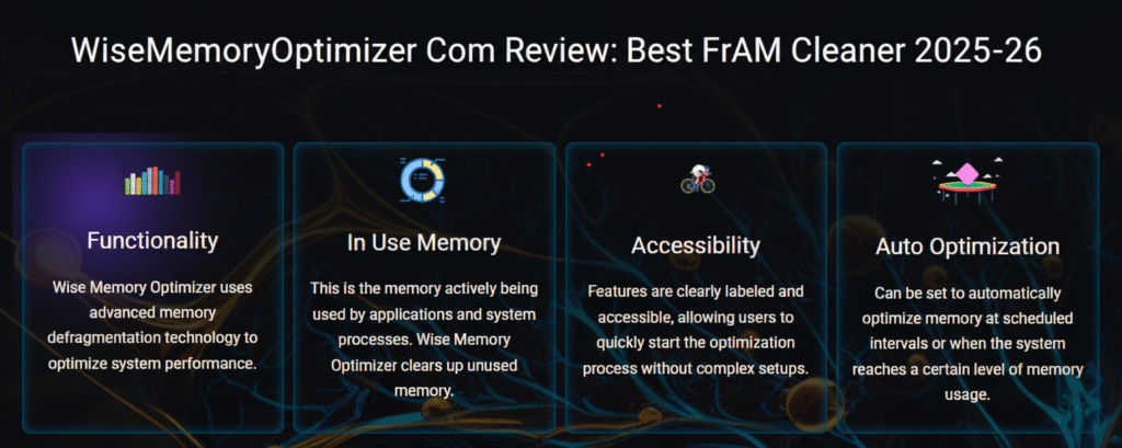 WiseMemoryOptimizer Com Review: Best Free RAM Cleaner 2025-26