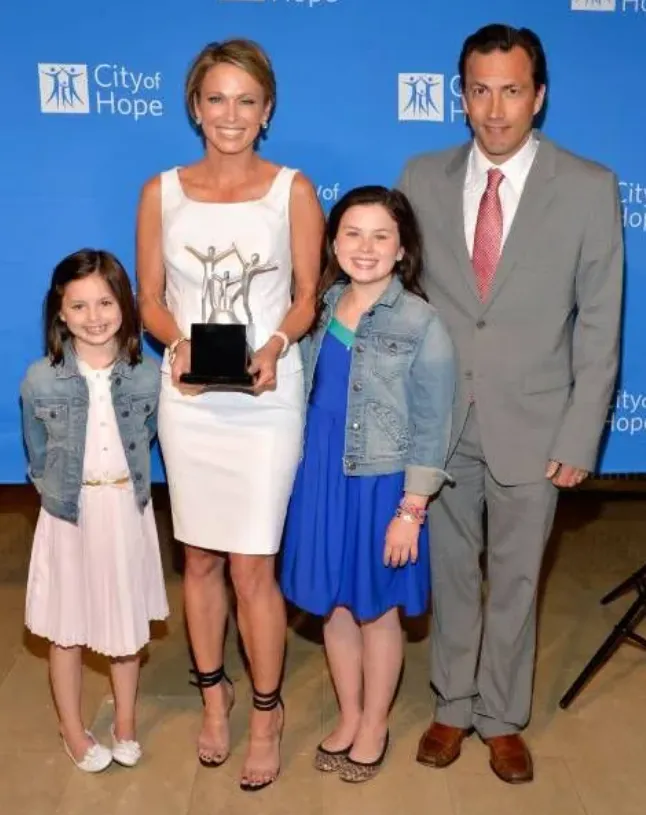 Amy Robach Age, Biography, Net Worth, Career, Relationships, and Life Story (2026 Updated)