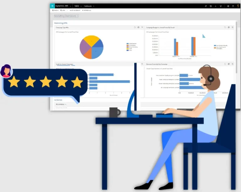 How Dynamics 365 Customer Service Helps Businesses Improve Support and Customer Experience
